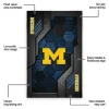 Michigan Wolverines Rug - Hexagonal Grid Pattern Blue